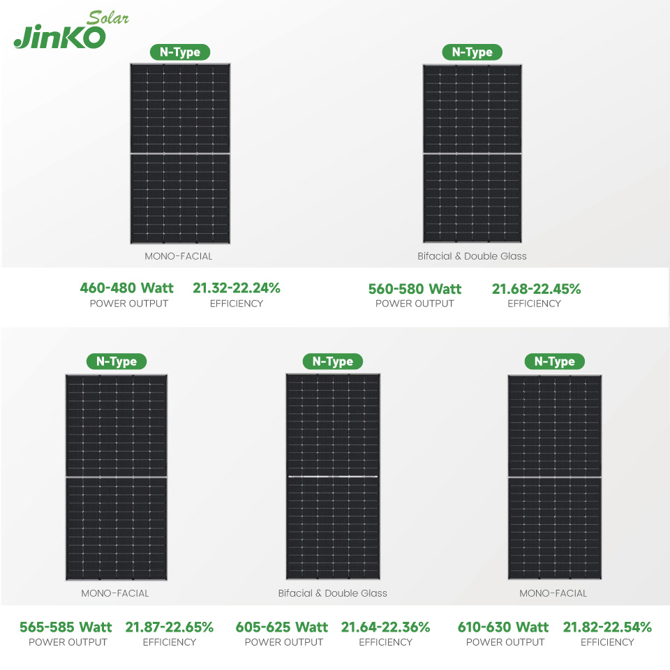 N Type Solar Module 615W